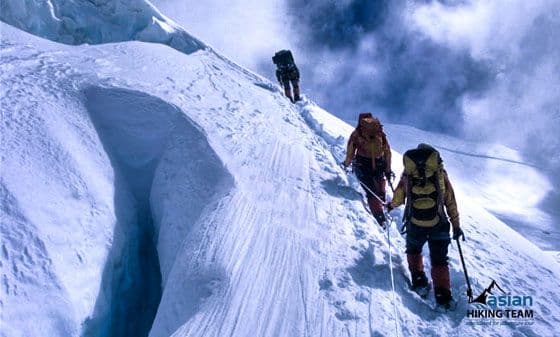Dhaulagiri the Vital Challenge in the Himalayas