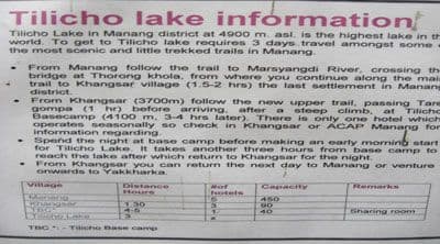 Heart Touching High Lake